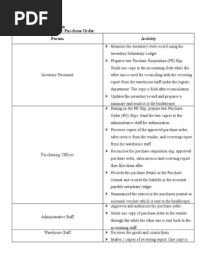 purchase order