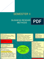 Semester Ii: Business Research Methods