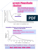 Stroke Current Magnitude and Distribution: Ref. IEEE Std. 998-1996