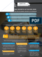 Infografía Decreto Ley 513 de 2020 - SGR