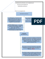 Trabajo de Investigacion 2