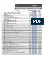 Journal Impact Factor 2018.pdf