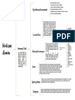 Cuadro sinóptico Idealismo Aleman .pdf