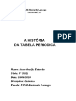 A história da criação da tabela periódica