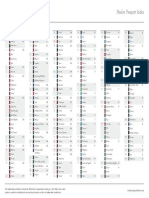 Henley Passport Index 2020 q3 Infographic Global Ranking 200625