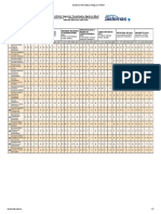 Sistema Informático Integral ITSAA 6to analisis de sistemas