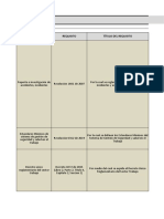 Anexo 3 - Matriz de Requisitos Legales