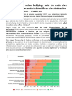 Datos Oficiales Sobre Bullying