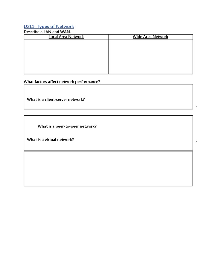Year 9 Computer Science Networks Pdf