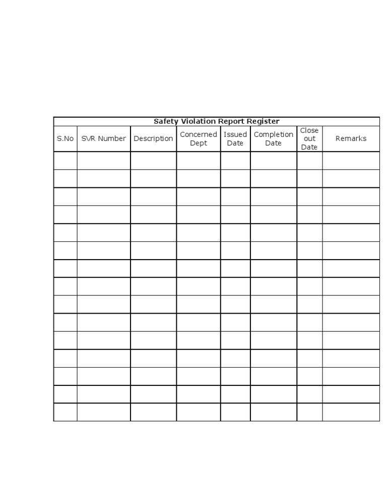Safety Violation Report Register