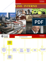 Analisis Interno - Parte 1