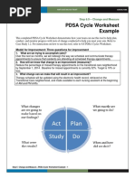 PDSA Cycle Worksheet Example: Model For Improvement: Three Questions For Improvement