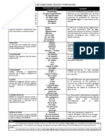 Tabla de conectores lógicos y puntuación.doc