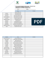 PNAIC/2017-2018 encontro formação frequência