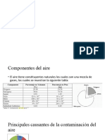 contaminacion ambiental