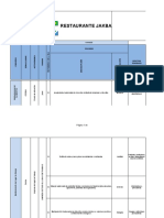 Matriz de Peligros - RESTAURANTE JAKBA ANGIE PEÑA