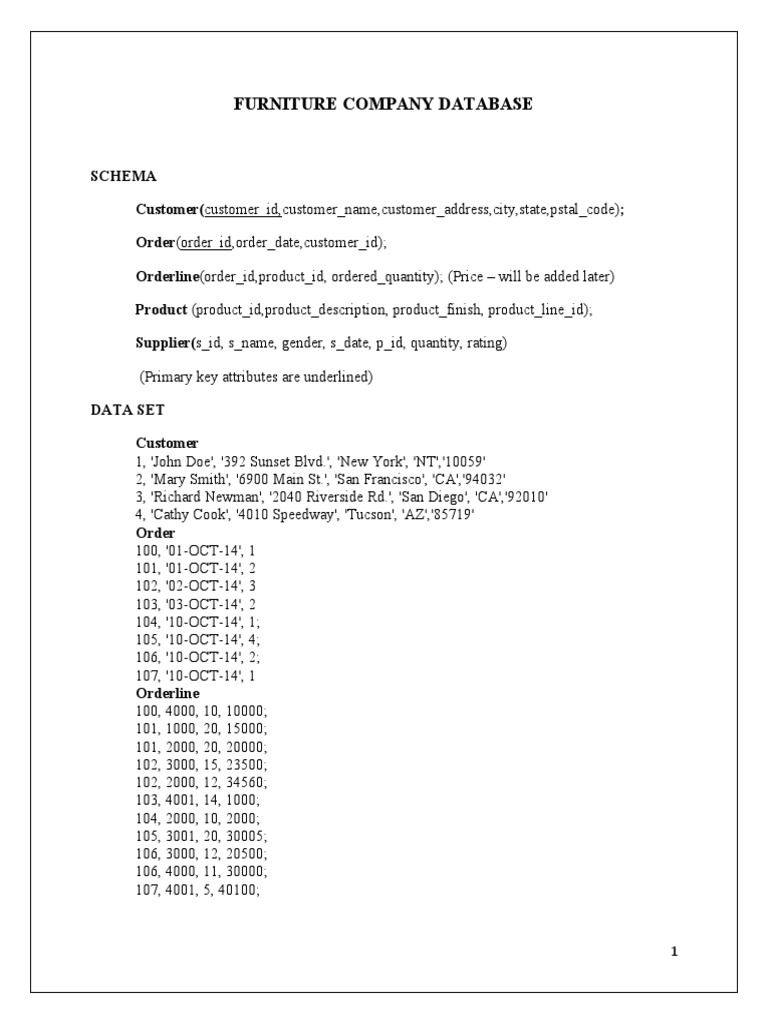 Furniture Company Database Schema Overview | PDF | Data | Data Management