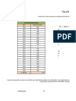 Resultado Formulacion