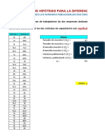 Caso Práctico - PH para Diferencia de Medias