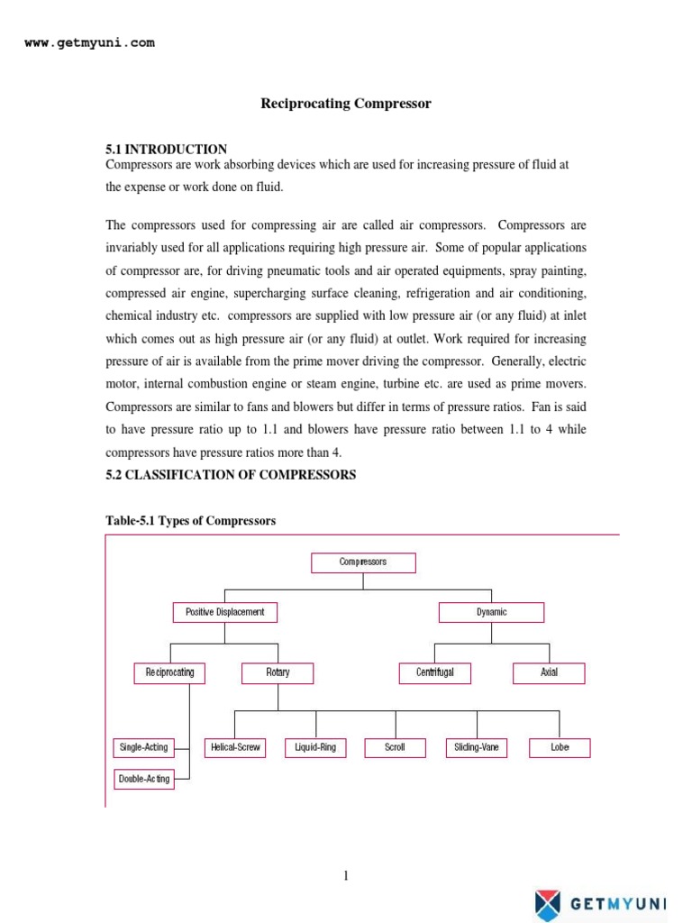 Reciprocating Compressor Overview | PDF | Pump | Engines