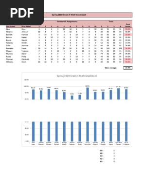 edited excel gradebook