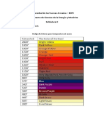 Codigos de Colores Acero