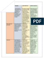 Sistemas económicos (2)