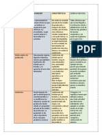 Sistemas económicos (2) terminado.docx