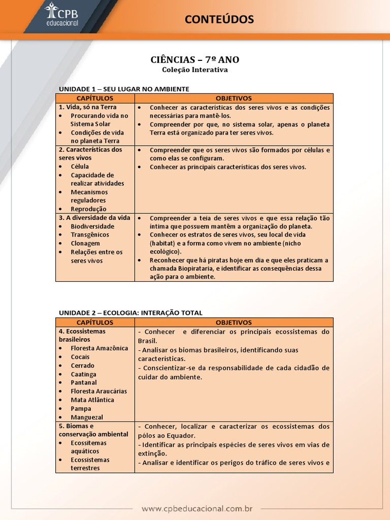 Conteúdos de Ciências - 7º Ano | PDF | Plantas | Biologia de Conservação