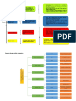 Elementos y Principios de Diseño