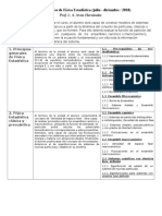 Temariode Arias PDF