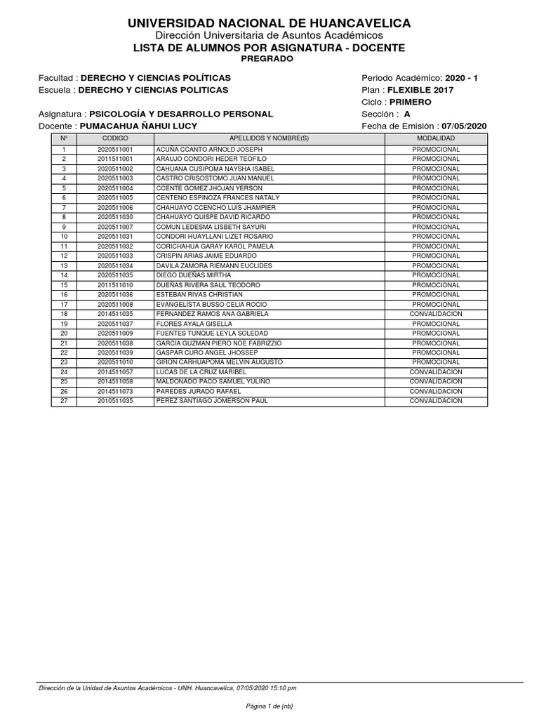 Lista de Ingresantes PDF