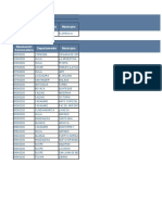 Convocatorias PVG Fase Ii