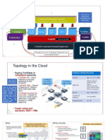 Presentation 1