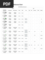 IEC 60320 Connector Reference Chart | PDF | Power Engineering ...