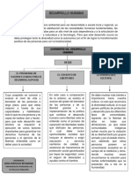 Mapa Conceptual Desarrollo Humano y Social