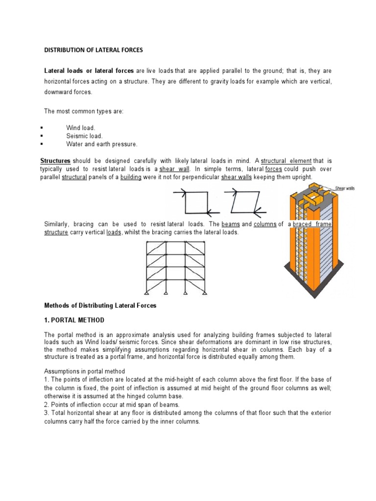 Lateral Force Distribution in Structures | PDF | Column | Force