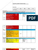 Assignment of School: (Subtasked/Unpacked and Inventory of Available Learning Resources)