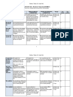 Anexo01 - RUBRIC - Solicitar Nueva Receta en Base A Una Existente