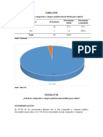 TABLAs de Spss