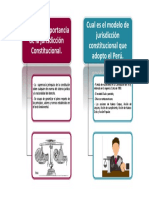 Importancia de La Jurisdicción Constitucional