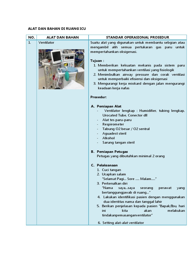 Alat Dan Bahan Di Ruang Icu Pdf