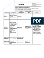 20200521, Trabajo - Calidad