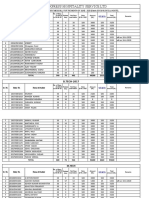 A Diet Express Hospitality Service LTD: B.TECH-2017