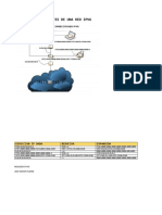 Esquemas y Componentes de Una Red Ipv6
