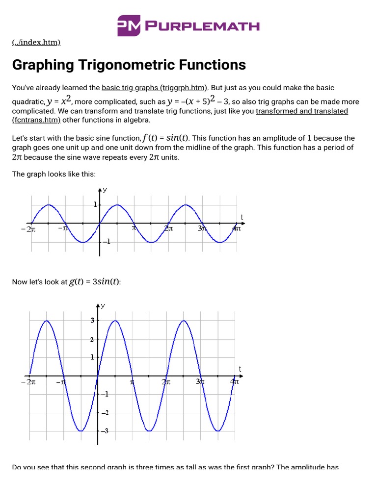Graphing Trigonometric Functions - Purplemath PDF | PDF | Trigonometric ...