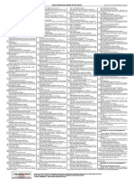 Lista de fiscais e suplentes de escolas municipais de São Paulo