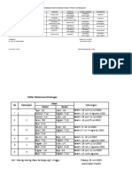 Jadwal Bimbingan