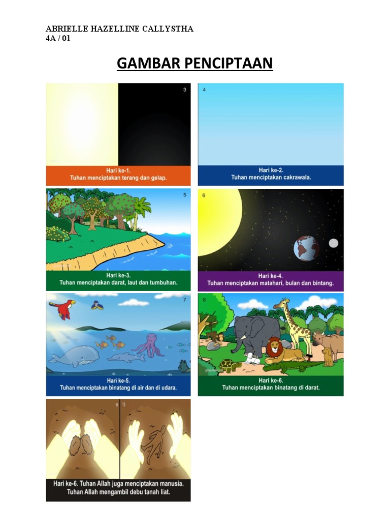 Gambar Penciptaan-1