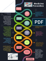 Medicina Preventiva Nicol